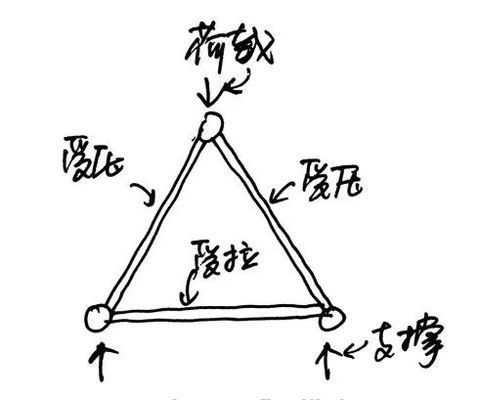 園林景觀設計套圖（關于園林景觀設計套圖的問題） 北京鋼結構設計問答