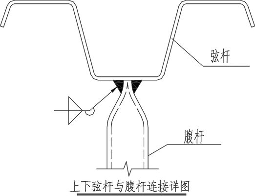 桁架結構設計理念 鋼結構蹦極設計 第4張 桁架結構設計理念 鋼結構蹦極設計 第4張