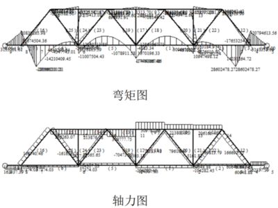 異型鋼梁圖（異型鋼梁在設(shè)計(jì)中需要注意哪些事項(xiàng)以保證結(jié)構(gòu)安全？） 北京鋼結(jié)構(gòu)設(shè)計(jì)問答