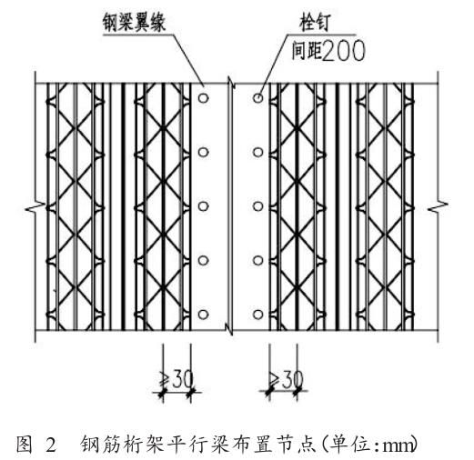 醫院建筑設計費多少錢一平方米?。P于醫院建筑設計的問題） 北京鋼結構設計問答