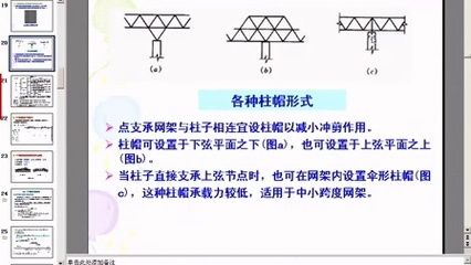 網架設計視頻教程圖片（網架設計專業論壇討論網架設計專業論壇討論網架設計要點）