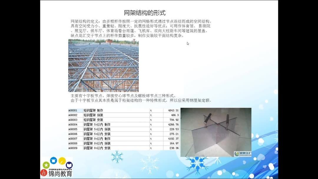 新彊石窟（關于新疆石窟的疑問）