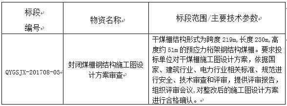 煤棚施工方案（煤棚施工方案介紹） 結構工業鋼結構設計 第2張