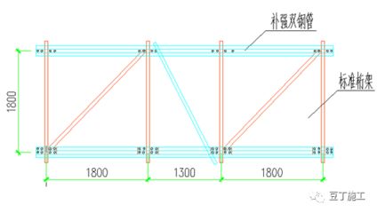 桁架長度規(guī)格（桁架的長度規(guī)格）