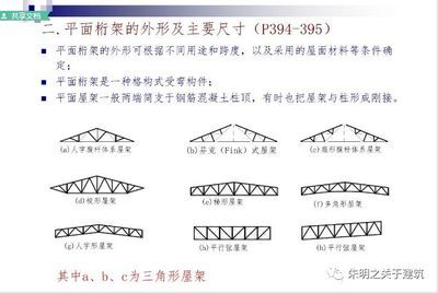 桁架設(shè)計(jì)思路有哪些要求（桁架設(shè)計(jì)的一些關(guān)鍵要求）