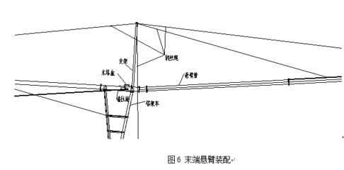 桁架設計說明書 結構電力行業施工 第1張