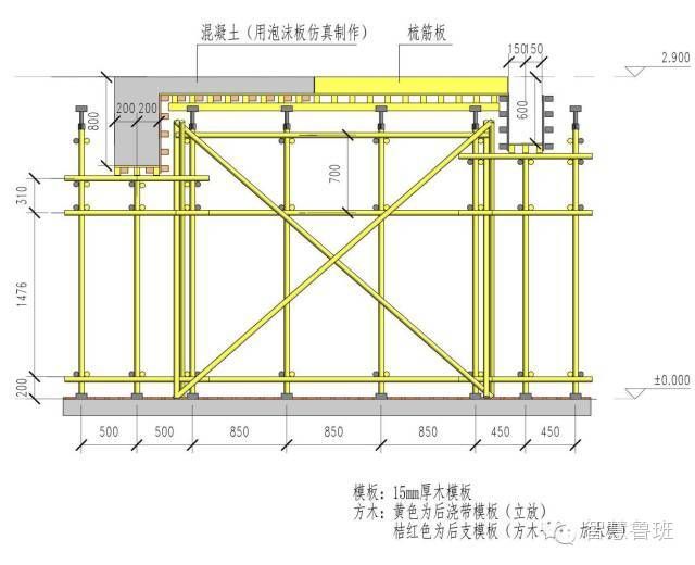 桁架式模板支架（桁架式模板支架的設計規范）