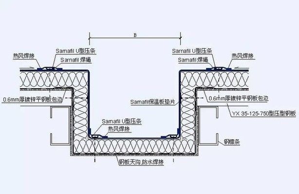 光伏屋面防水系統 鋼結構鋼結構螺旋樓梯設計 第2張