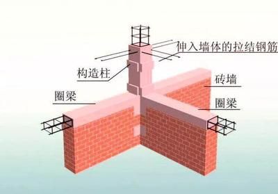 羽毛球網架安裝示意圖（-安裝羽毛球網架時需要注意哪些步驟）