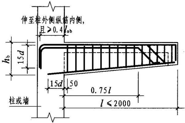 16g101建筑圖集（16g101建筑圖集與22g101圖集對比） 北京網架設計 第1張