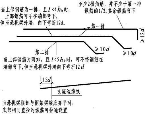 16g101建筑圖集（16g101建筑圖集與22g101圖集對比） 北京網架設計 第2張