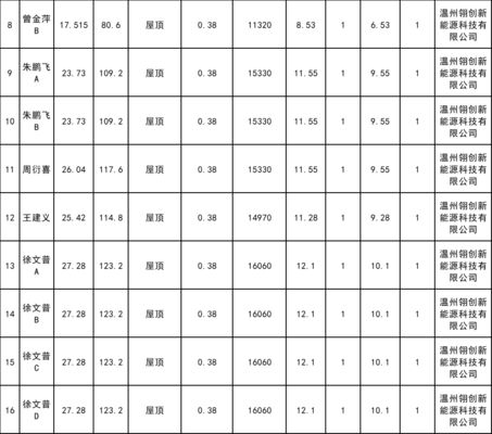 園林設計常應用哪些內容為主題（園林設計中如何平衡自然與人工景觀的界限，園林設計中如何處理）