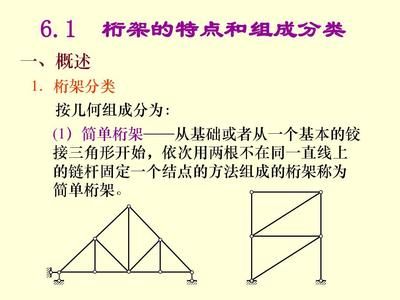 桁架k形結點 鋼結構跳臺施工 第1張