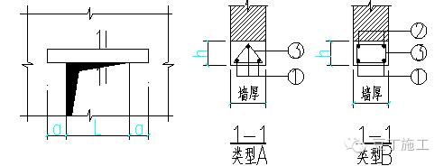 磚混結構圈梁怎么布置圖片 結構機械鋼結構施工 第4張