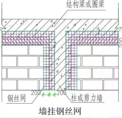 砌體加圈梁要求 鋼結構門式鋼架施工 第1張 砌體加圈梁要求 鋼結構門式鋼架施工 第1張