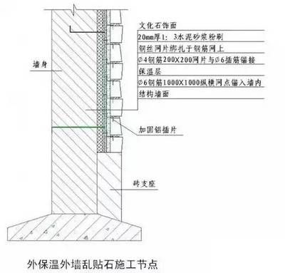 砌體加圈梁要求 鋼結構門式鋼架施工 第4張 砌體加圈梁要求 鋼結構門式鋼架施工 第4張
