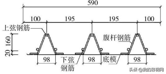 桁架鋼筋是什么意思 建筑消防施工 第3張