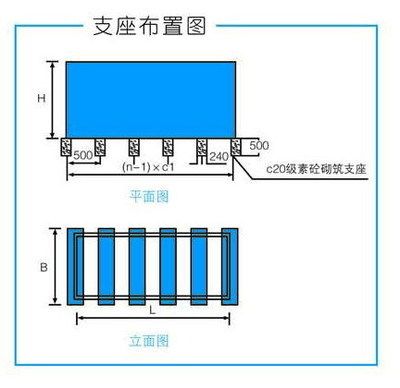 水箱支座（水箱支座的常見故障及維修,水箱支座的設計規范詳解） 結構工業裝備設計 第4張