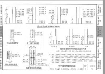 16g101-1圖集講解（16g101-1圖集在施工中的應用案例） 結構橋梁鋼結構設計 第1張