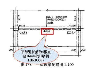 16g101-1圖集講解（16g101-1圖集在施工中的應用案例） 結構橋梁鋼結構設計 第2張