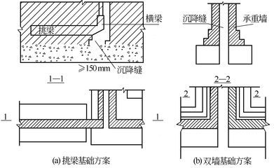 基礎下沉是什么原因 鋼結構鋼結構螺旋樓梯施工 第3張