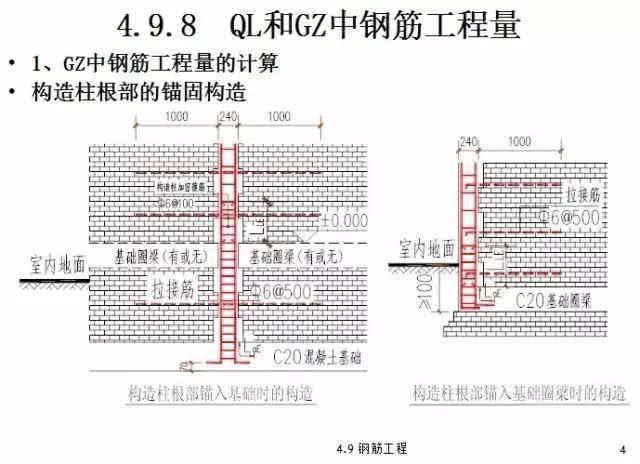 磚混結(jié)構(gòu)圈梁錨固構(gòu)造圖