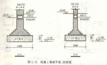 磚混圈梁一般設置多大（磚混結構圈梁的尺寸和要求是具體的設置要求是具體的要求） 鋼結構玻璃棧道施工 第3張