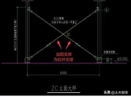 光伏屋頂加固2023規(guī)范標準圖片大全 北京加固施工 第3張