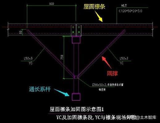 光伏屋頂加固2023規(guī)范標準圖片大全 北京加固施工 第1張