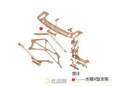 水箱支架價格（水箱支架價格受多種因素影響） 北京網架設計 第3張