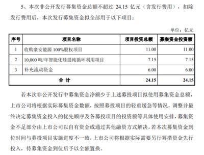 光伏發電框架協議（光伏發電項目收益預測光伏發電項目收益預測收益預測）