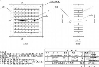 跨河管道橋架圖集（跨河管道橋架施工難點(diǎn)解析跨河管道橋架安全性評(píng)估方法） 鋼結(jié)構(gòu)玻璃棧道設(shè)計(jì) 第2張