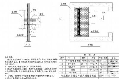 跨河管道橋架圖集（跨河管道橋架施工難點(diǎn)解析跨河管道橋架安全性評(píng)估方法） 鋼結(jié)構(gòu)玻璃棧道設(shè)計(jì) 第4張