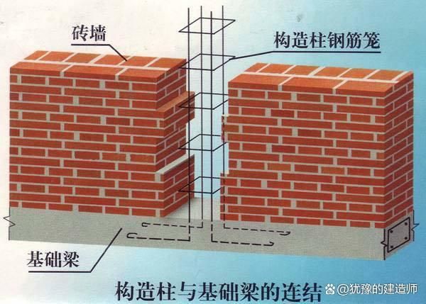 磚混結(jié)構(gòu)能不能打墻 鋼結(jié)構(gòu)桁架施工 第2張 磚混結(jié)構(gòu)能不能打墻 鋼結(jié)構(gòu)桁架施工 第2張