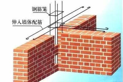 磚混結(jié)構(gòu)能不能打墻 鋼結(jié)構(gòu)桁架施工 第4張 磚混結(jié)構(gòu)能不能打墻 鋼結(jié)構(gòu)桁架施工 第4張