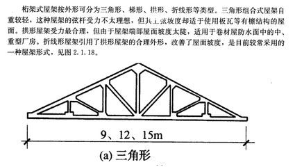 邢臺彩鋼復(fù)合板廠（彩鋼復(fù)合板在建筑中通常用于哪些地方？） 北京鋼結(jié)構(gòu)設(shè)計問答