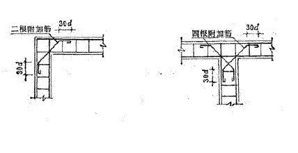 磚混結構圈梁大小 鋼結構玻璃棧道施工 第3張