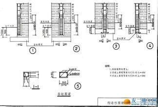 磚混結構圈梁大小 鋼結構玻璃棧道施工 第1張