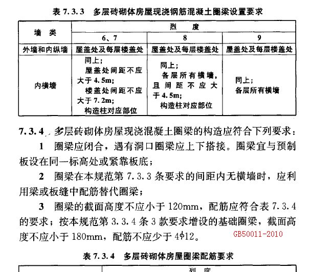 多層磚砌體房屋現澆混凝土圈梁的構造要求有哪些（多層磚砌體圈梁的構造要求） 鋼結構蹦極設計 第5張