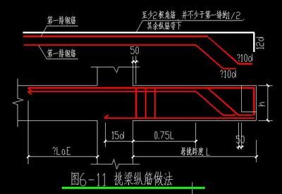 磚混結(jié)構(gòu)梁尺寸確定圖（磚混結(jié)構(gòu)中梁的尺寸確定） 結(jié)構(gòu)污水處理池設(shè)計(jì) 第5張