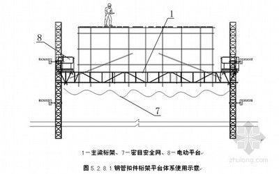 桁架結構施工工藝流程（拼裝場地與人員要求） 裝飾幕墻施工 第2張