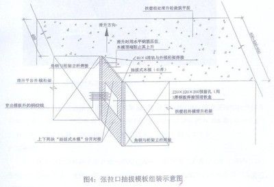 桁架怎么固定木板視頻教程（木工木工固定方法） 結構框架施工 第4張