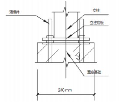 桁架固定電視機(jī)怎么安裝圖片 結(jié)構(gòu)機(jī)械鋼結(jié)構(gòu)施工 第3張 桁架固定電視機(jī)怎么安裝圖片 結(jié)構(gòu)機(jī)械鋼結(jié)構(gòu)施工 第3張