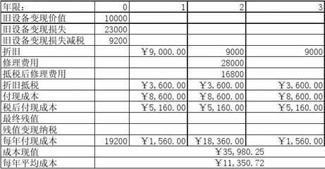 學(xué)校操場文化布置效果圖（學(xué)校操場文化布置效果圖中有哪些元素是用于傳達學(xué)校教育理念和價值觀的） 北京鋼結(jié)構(gòu)設(shè)計問答