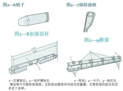 桁架固定端安裝圖解大全圖片（關于桁架固定端安裝的一些方法和注意事項） 結構電力行業施工 第2張