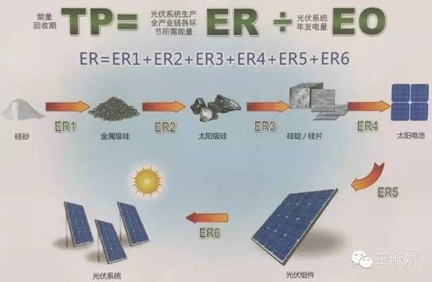 學校教學樓設計使用年限要求（-教學樓的設計使用年限是多久） 北京鋼結構設計問答