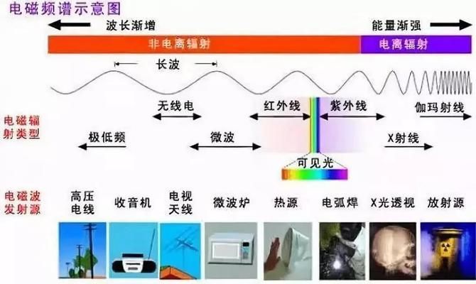 市政道路施工方案主要施工物資計(jì)劃表怎么填（市政道路施工方案主要施工物資計(jì)劃表） 北京鋼結(jié)構(gòu)設(shè)計(jì)問答