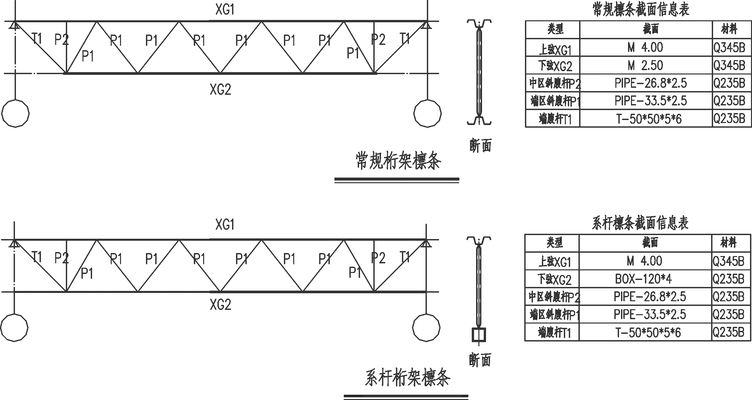 桁架屬于鋼結構嗎 結構砌體施工 第2張 桁架屬于鋼結構嗎 結構砌體施工 第2張