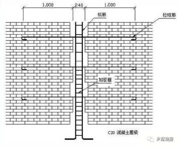 磚混結構的圈梁和構造柱按受力柱和受力梁設計有害嗎（磚混結構中圈梁和構造柱的具體信息及其設計原則） 裝飾工裝設計 第5張