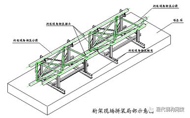 桁架固定端安裝圖解視頻教程(桁架固定端安裝) 結構地下室施工 第3張 桁架固定端安裝圖解視頻教程(桁架固定端安裝) 結構地下室施工 第3張